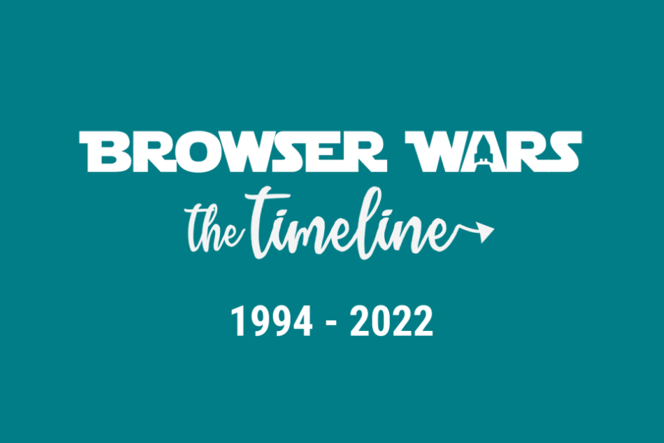 Browser Wars: The Timeline 1994-2022
